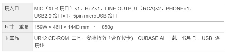 兼容iPad/Mac/PC，实现高品质录音的Steinberg USB音频接口UR12发布